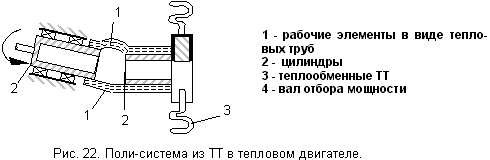 Рис.22. Поли-система из ТТ в тепловом двигателе.