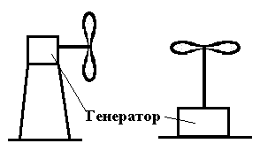 Рис.4